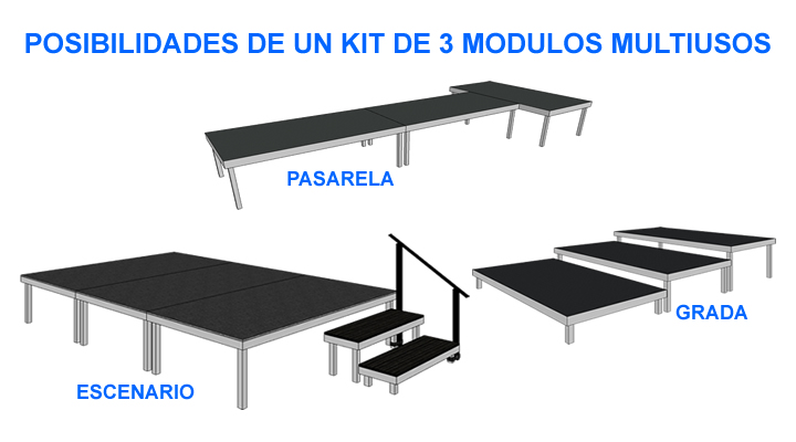 Kit Escenarios